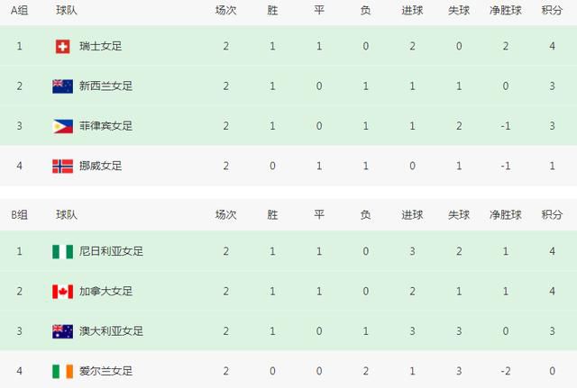 毛片h