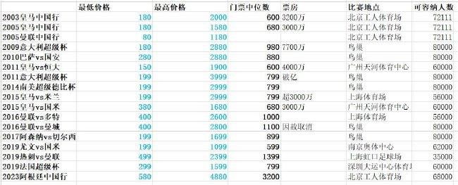 国产2021精品视频免费播放