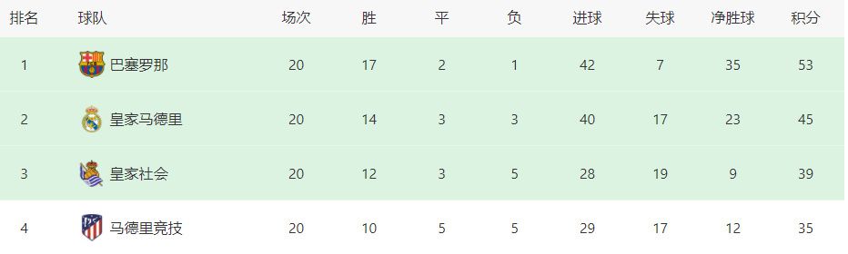 罪恶之城女体改造