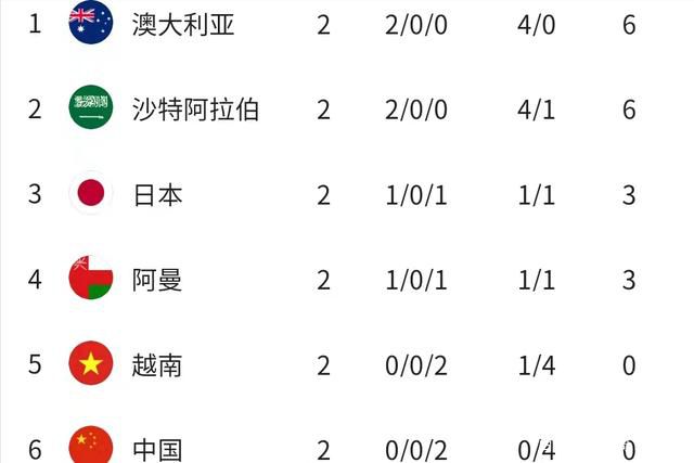 激情片网址