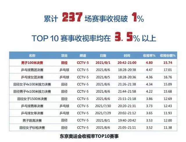 夜夜躁狠狠躁日日躁欧美