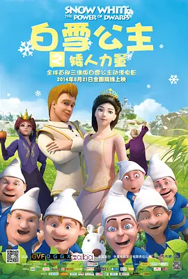 上海电信 dns